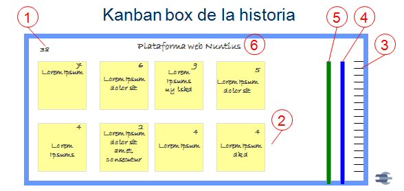 File:Kanban boxes 3.jpg