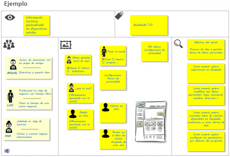 File:Product canvas 2.png
