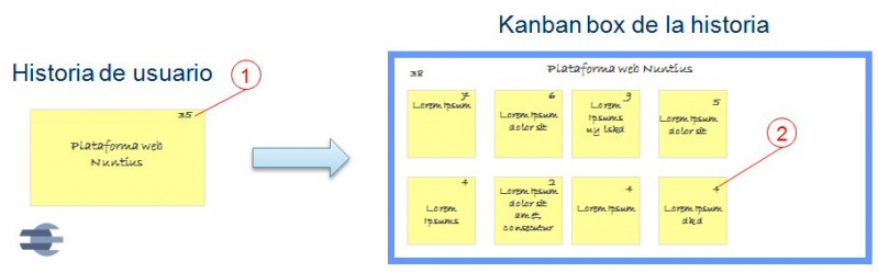 File:Kanban boxes 2.jpg
